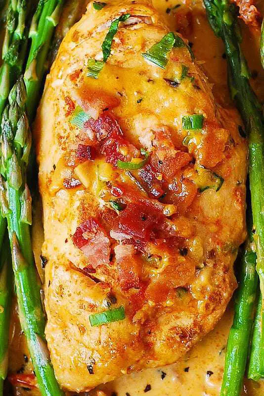 Bacon Chicken With Sun Dried Tomato Cream Sauce